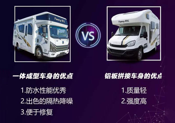 玻璃鋼房車外殼五大優(yōu)點！鋁板VS玻璃鋼？